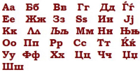 Печатна верзија на азбуката