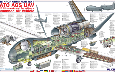 Што сѐ можат новите шпионски дронови на НАТО?